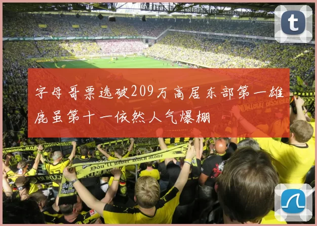 字母哥票选破209万高居东部第一雄鹿虽第十一依然人气爆棚