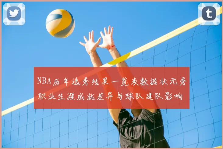 NBA历年选秀结果一览表数据状元秀职业生涯成就差异与球队建队影响